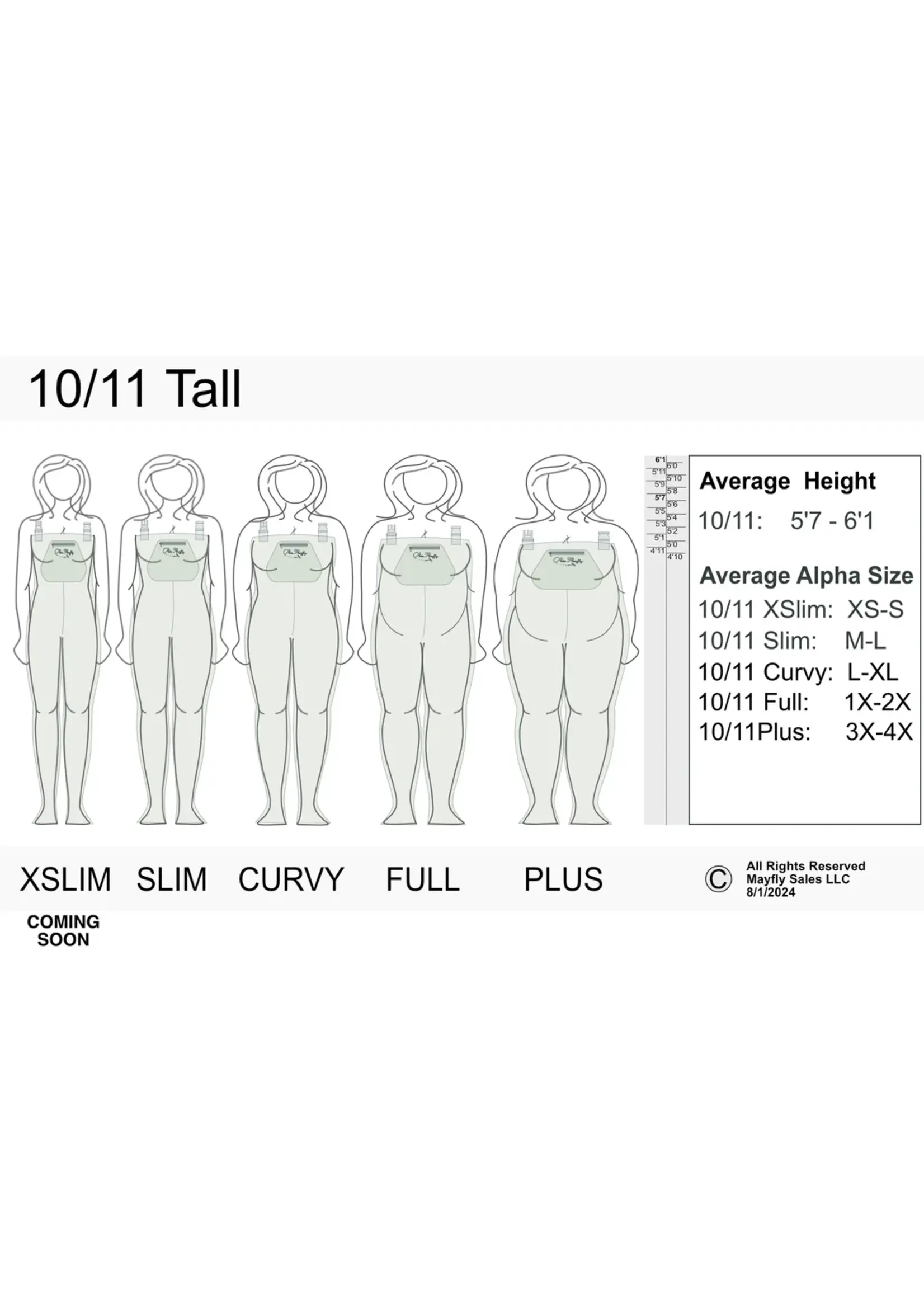 Miss Mayfly Miss Mayfly MOXIE Wading Pant