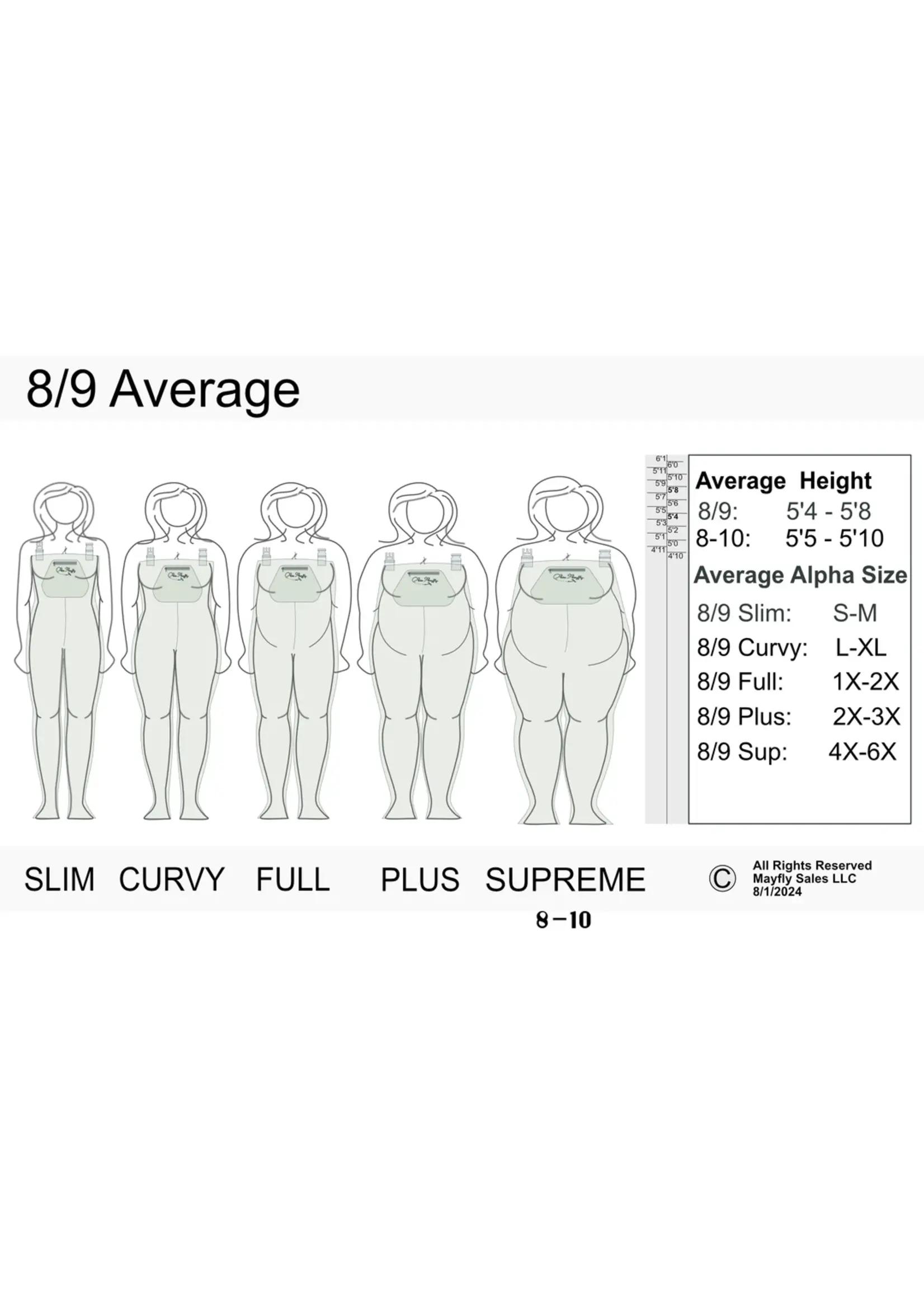 Miss Mayfly Miss Mayfly MOXIE Chest Wader