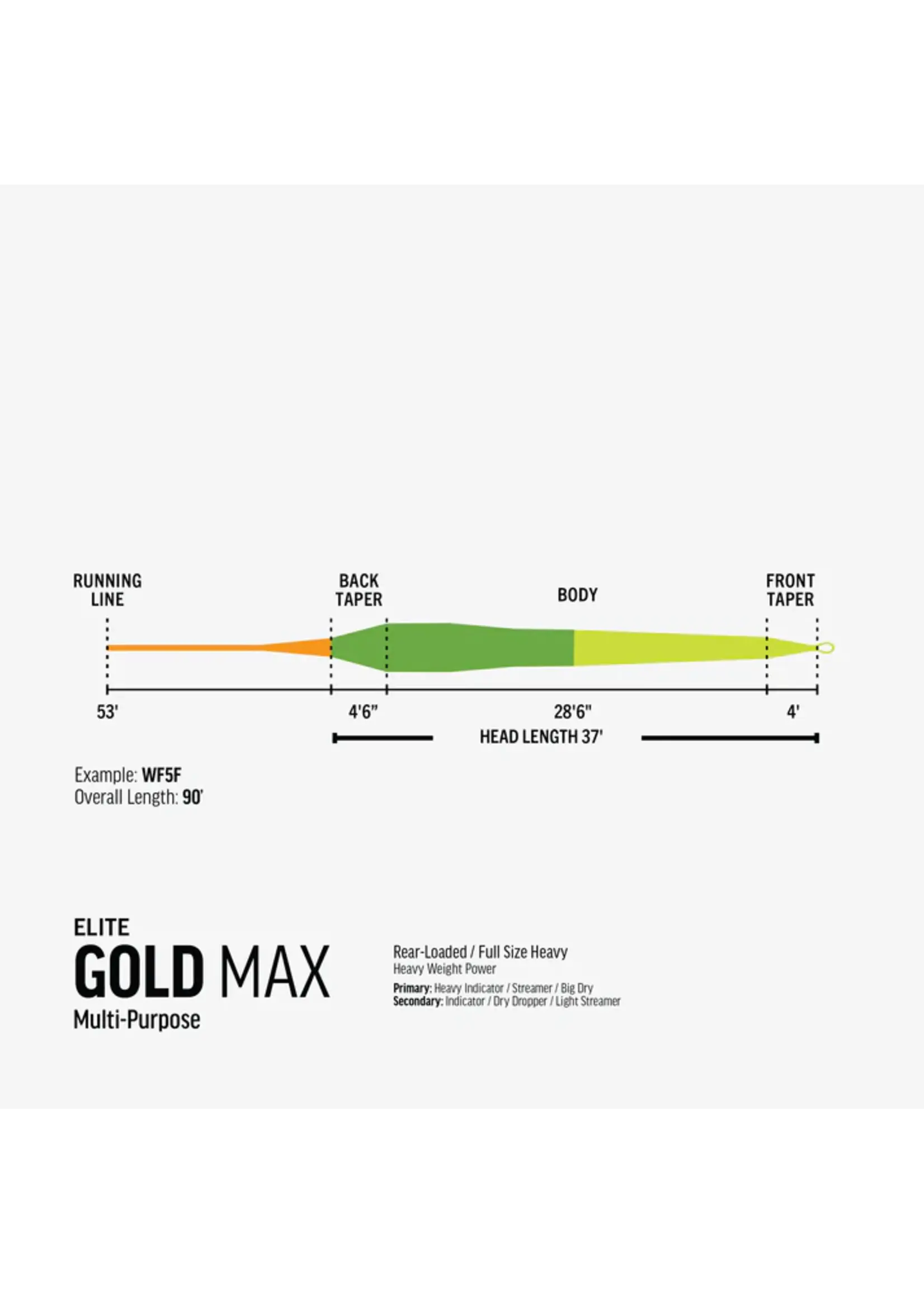 Rio Rio Elite Gold Max Fly Line