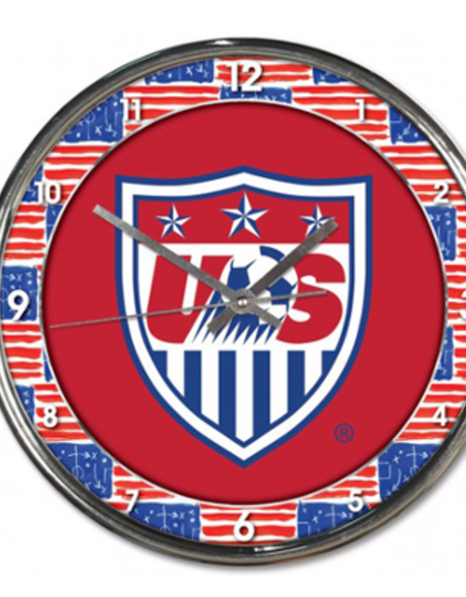 WC USA Wall Clock