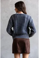 Candy Cable Knit Cardigan