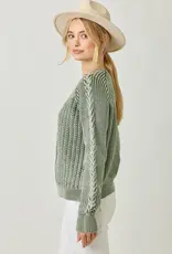 Soft Cotton Washed Cable Sweater