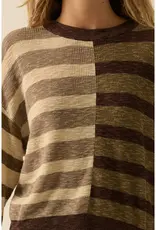 Stripes Ribbed-Knit Sweater