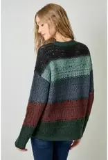 Color Blocked Pointelle Sweater
