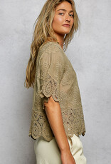 Crochet Trim Neckline Jacket