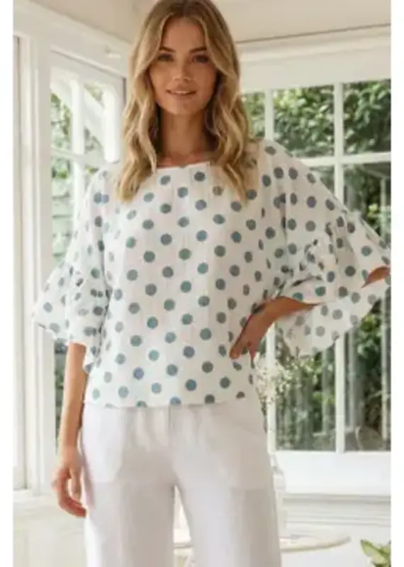 Windy Polka Dot Wild Ruffle Sleeve Flowy Top