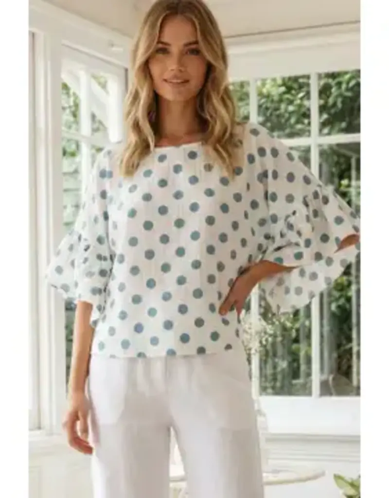 Windy Polka Dot Wild Ruffle Sleeve Flowy Top