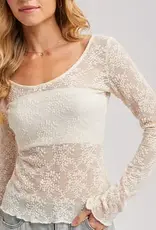 Lacey Lettuce Edge Mesh