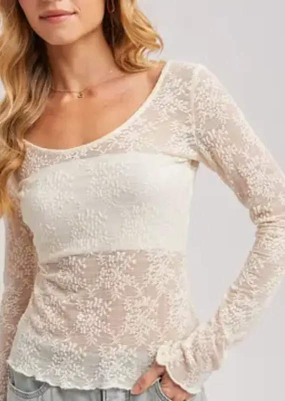 Lacey Lettuce Edge Mesh - Also available in Black