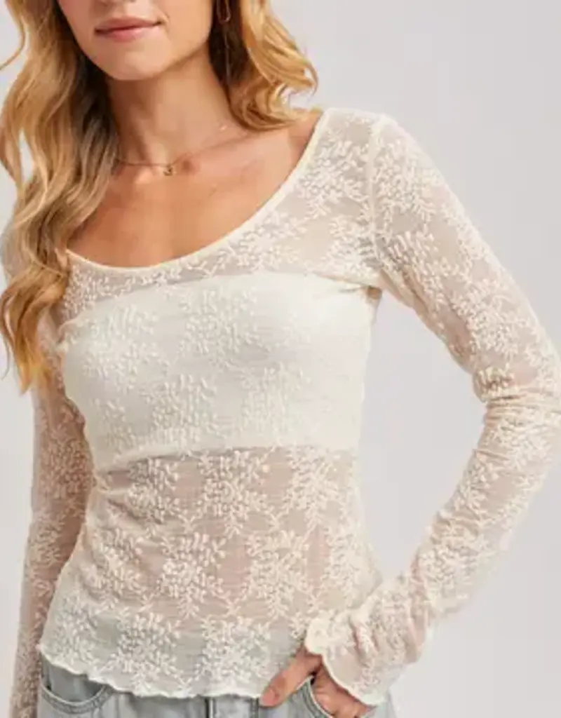 Lacey Lettuce Edge Mesh