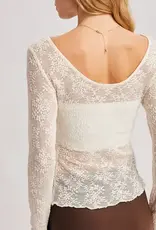 Lacey Lettuce Edge Mesh