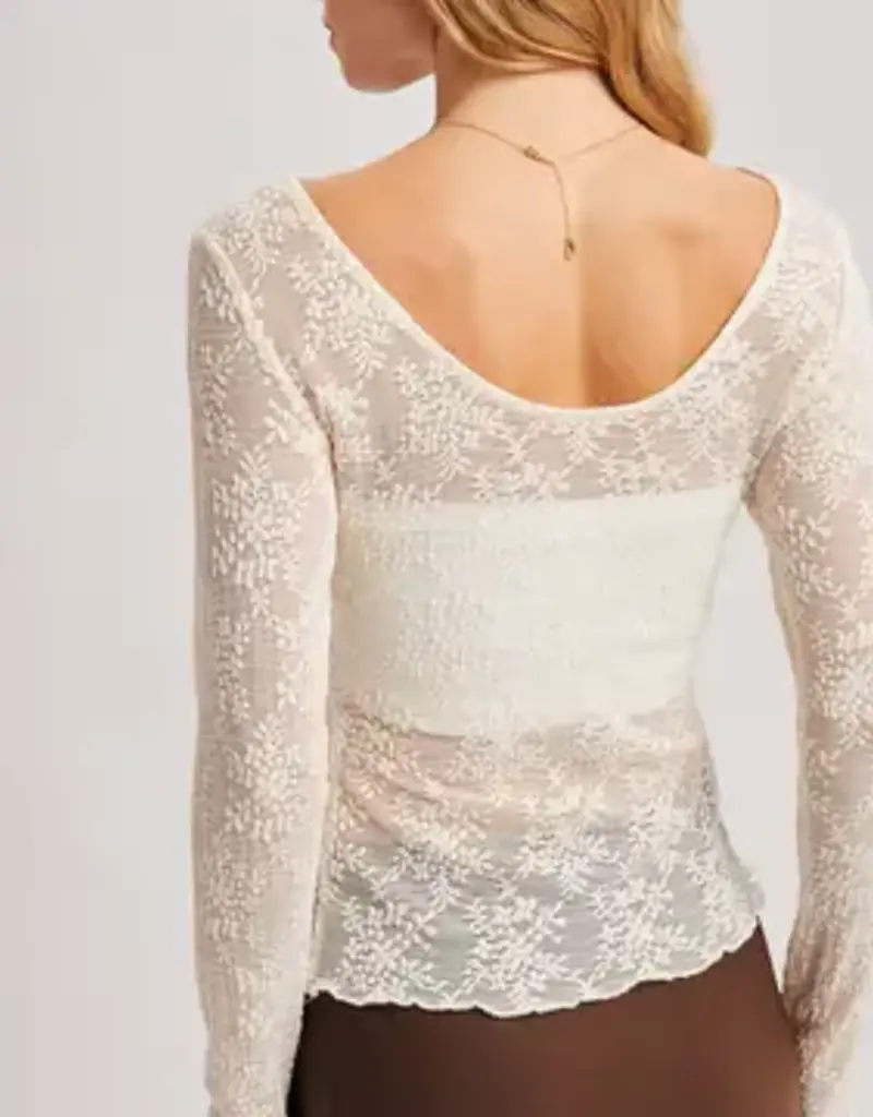 Lacey Lettuce Edge Mesh
