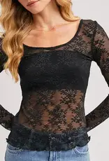 Lacey Lettuce Edge Mesh