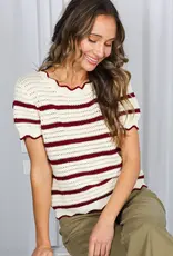 Emily Scallop Edge Striped Croched Top