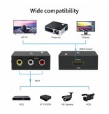 RCA Composite to HDMI Converter 720p/1080p