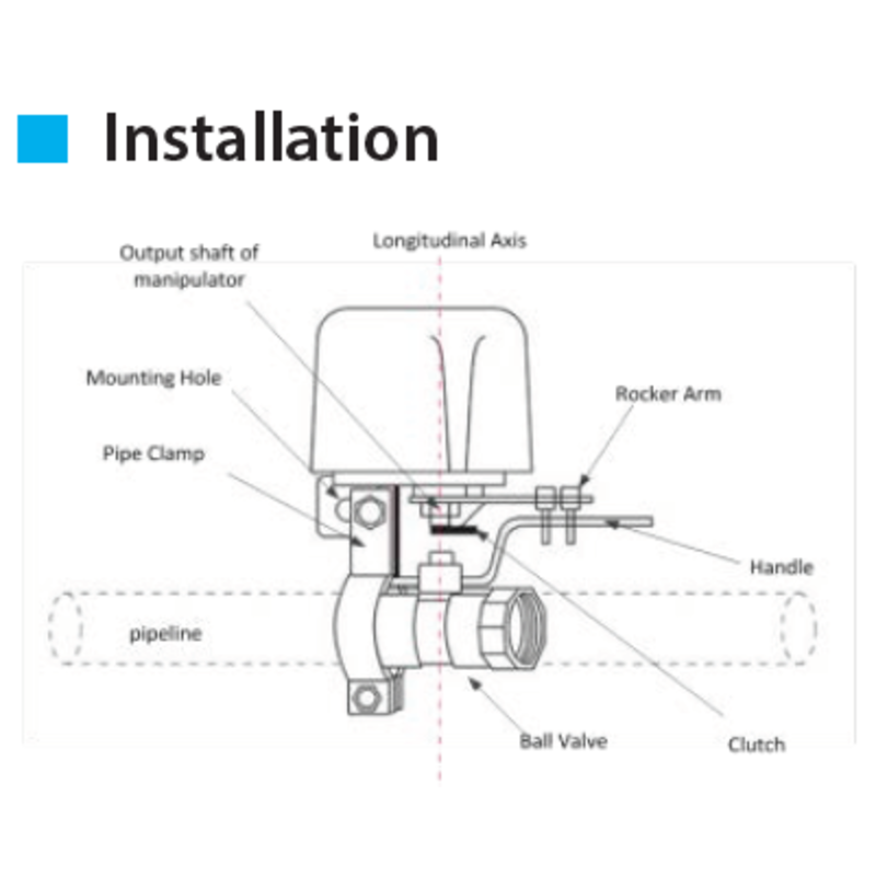 Z-Wave Water Valve Shut-Off