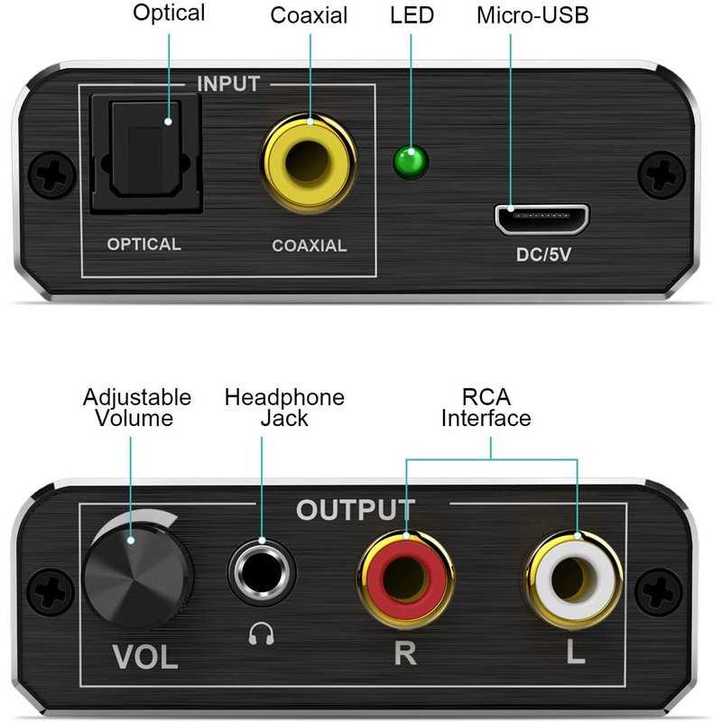 Digital to Analog Audio Converter - Optical / Coaxial to Analog RCA