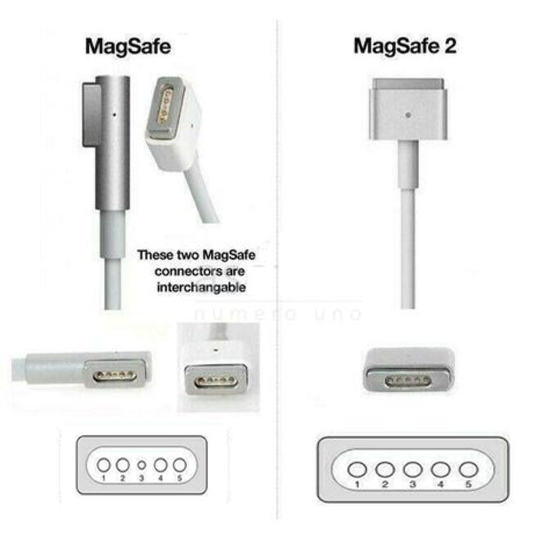 85W Magsafe Power Adapter