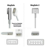 Apple 85W Magsafe 2 Power Adapter