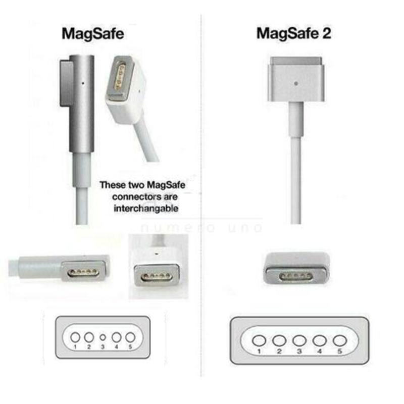 85W Magsafe 2 Power Adapter