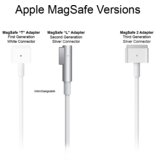 Apple 85W Magsafe 2 Power Adapter