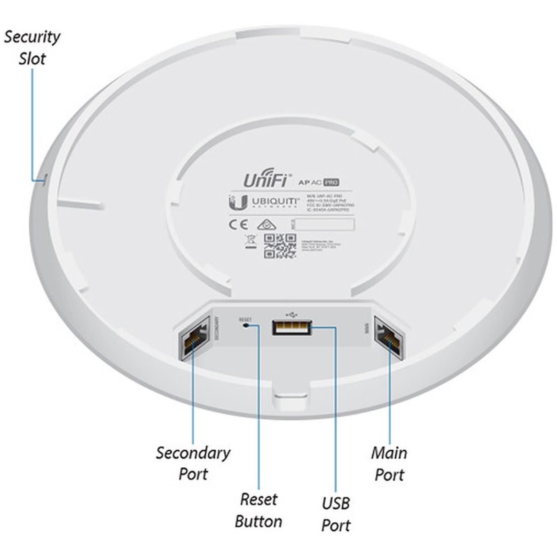 Unifi AC Pro 802.3Af Wi-Fi AP