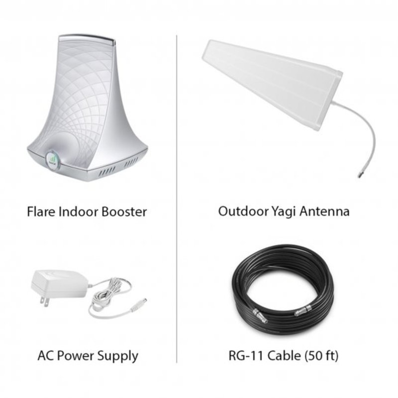 Flare 3.0 Booster kit