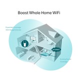 TP-Link AC750 OneMesh Wi-Fi Range Extender