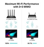 TP-Link Wireless AC1900 MU-MIMO Wi-Fi 5 Router