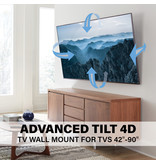 Sanus Advanced Tilt Premium TV Wall Mount For 42″ – 90″ TVs