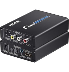 RCA Composite to HDMI Converter 720p/1080p