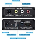 RCA Composite to HDMI Converter 720p/1080p