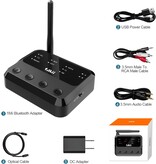 Bluetooth Transmitter /Receiver with Volume Control, AUX/RCA/Optical