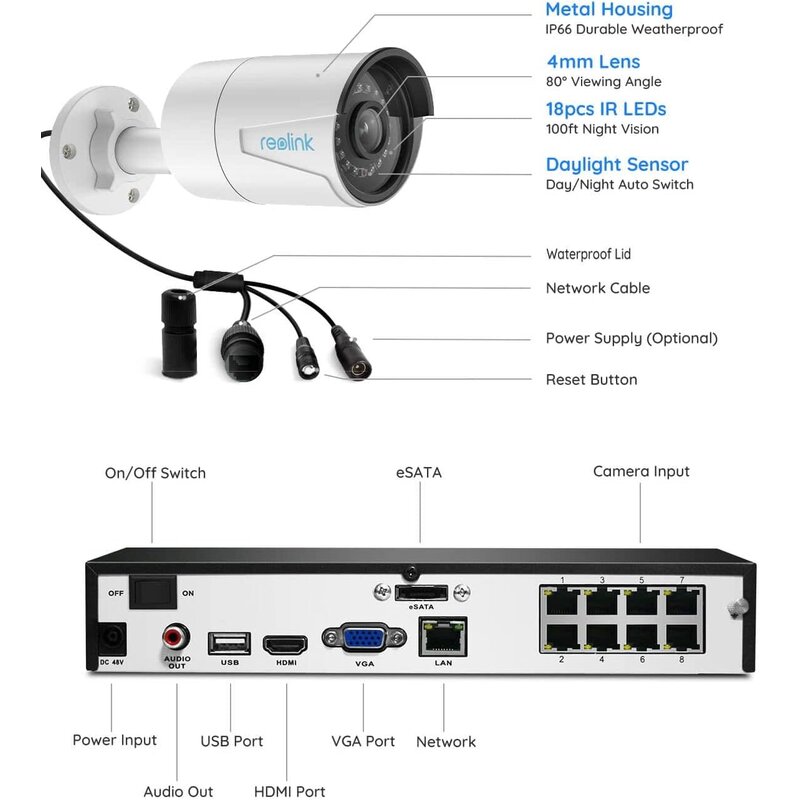Reolink 8CH 5MP PoE Security Camera System With Person & Vehicle Detection, Night Vision