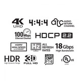 SynCable HDMI 2.0 Active Optical Cable – 4K @60Hz 48Gb/s – FT6 Plenum