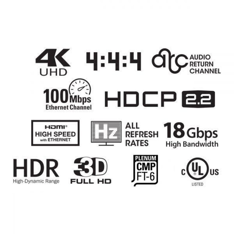HDMI 2.0 Active Optical Cable – 4K @60Hz 48Gb/s – FT6 Plenum