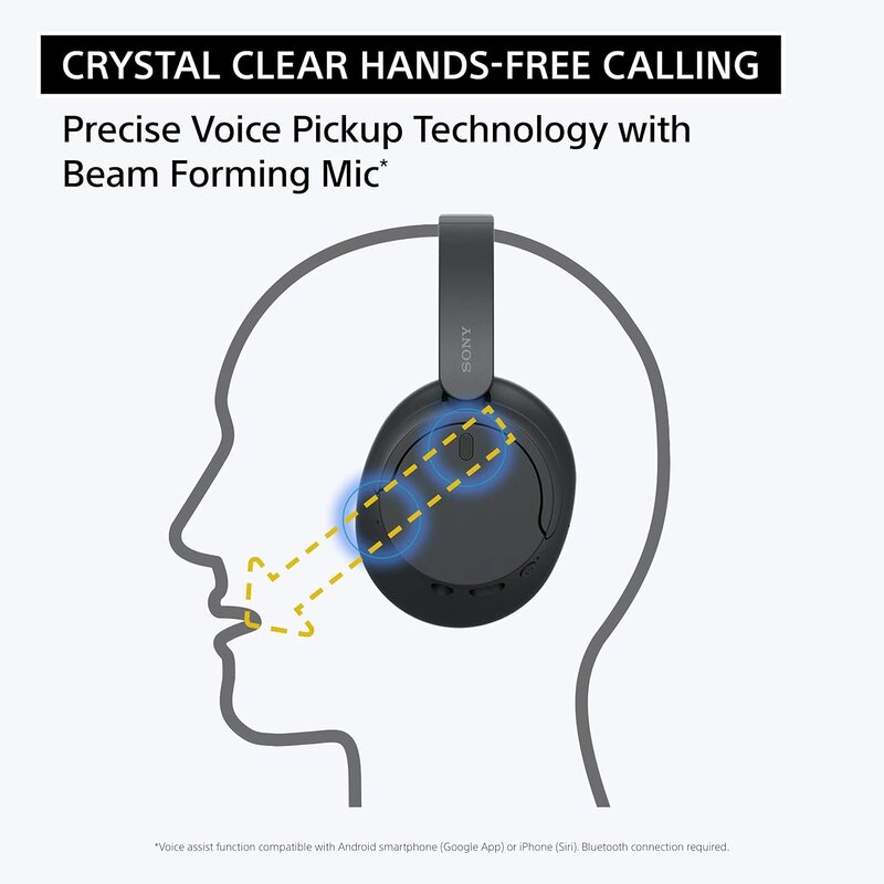 Noise Cancelling Bluetooth Headphones Over The Ear with Microphone