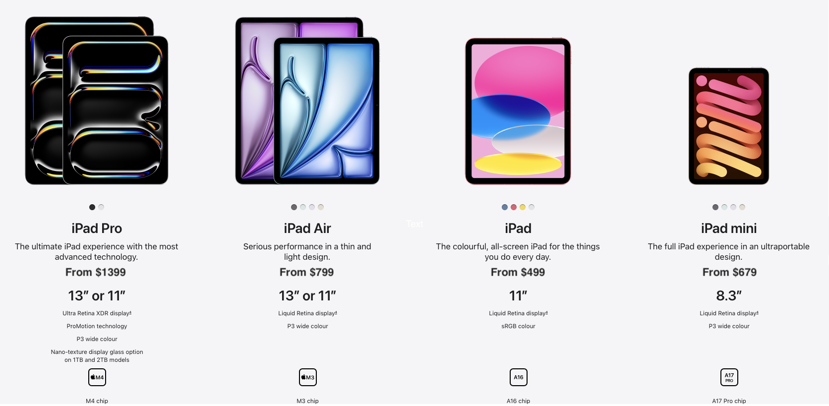 iPads