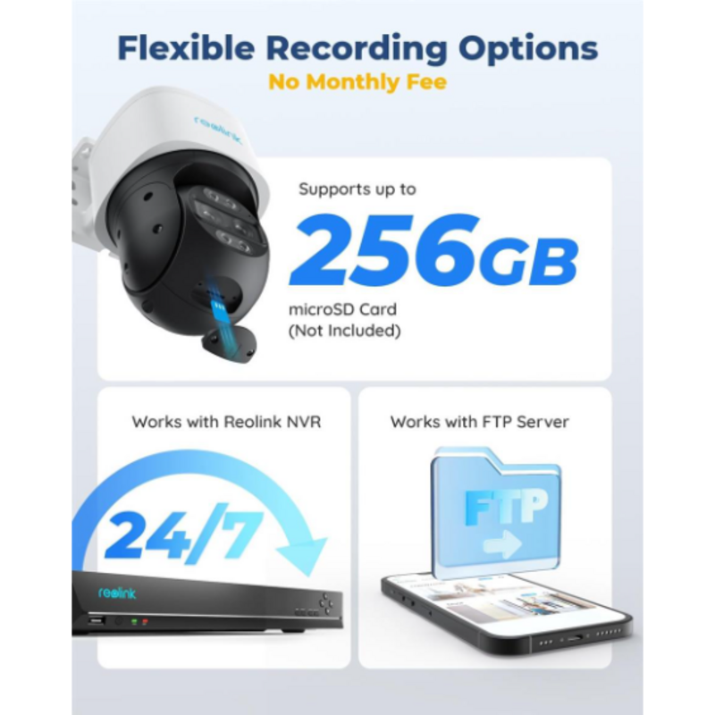 TrackMix 8MP PoE Dual-Lens 6X PTZ Camera with Auto-Zoom Tracking
