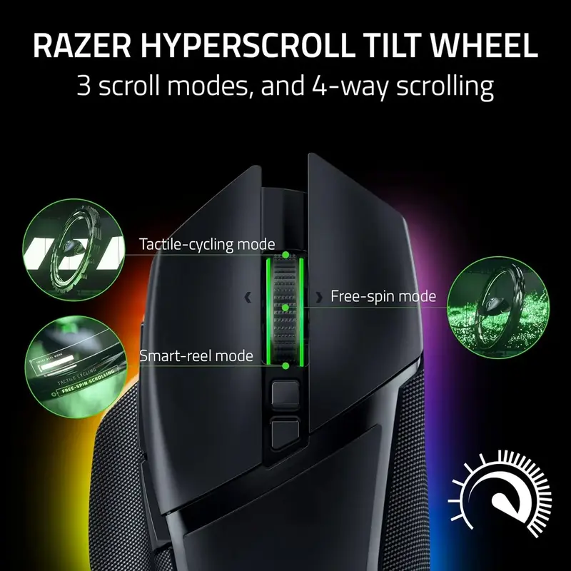 Basilisk V3 Pro 35K DPI Wireless Gaming Mouse Black (Razer Renewed)