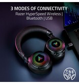 Razer Razer Kraken V4 Wireless Gaming Headset (Razer Renewed)