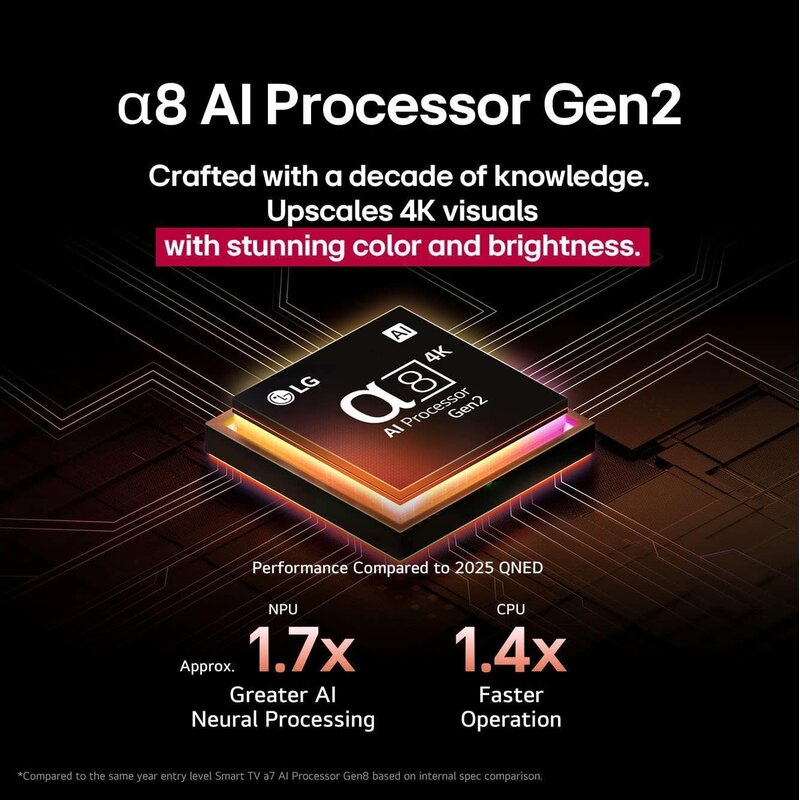 75-Inch QNED92 Series Nano QLED 4K UHD TV