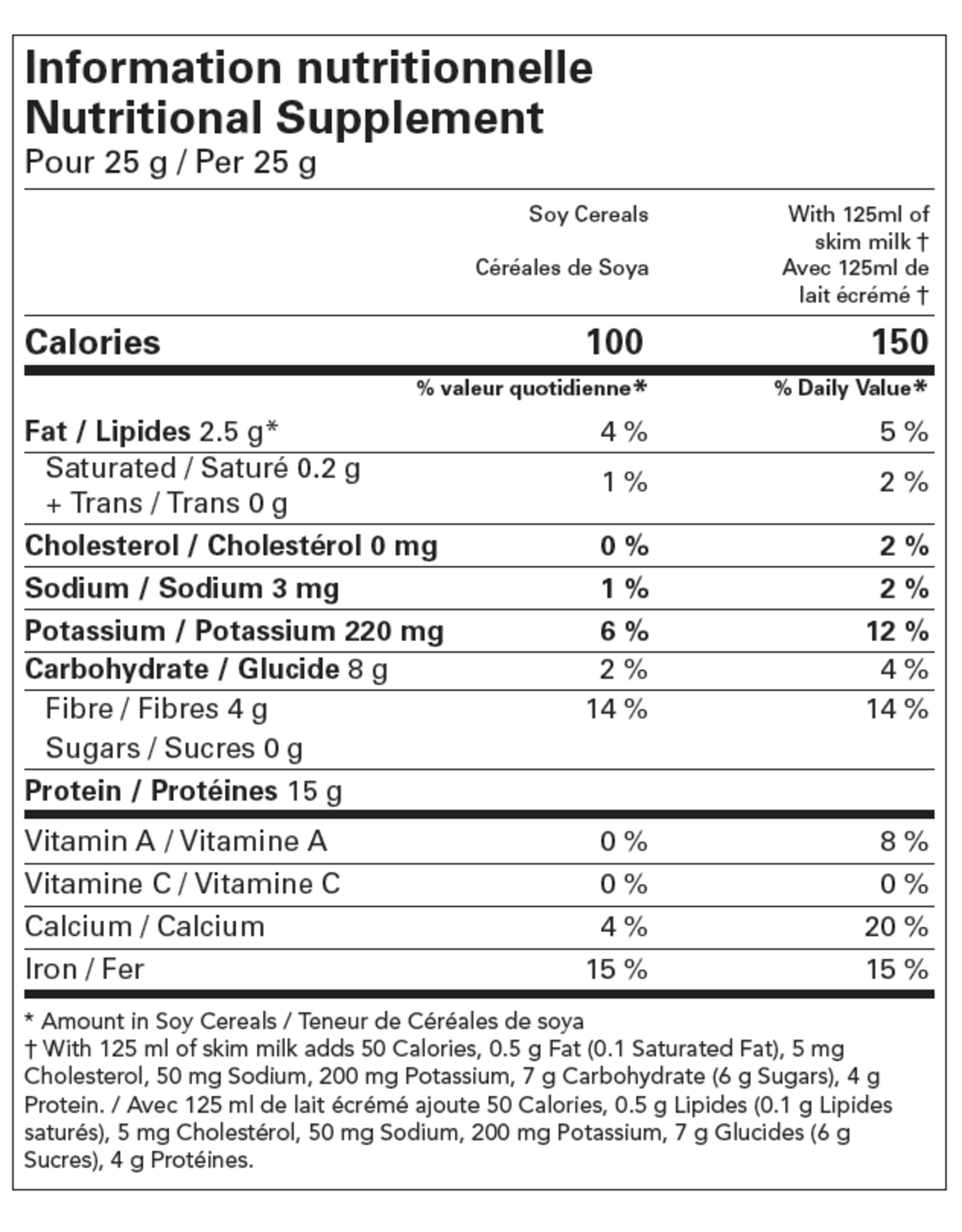 Protidiet Boite (1 x 7) CEREALES MIEL ET NOIX