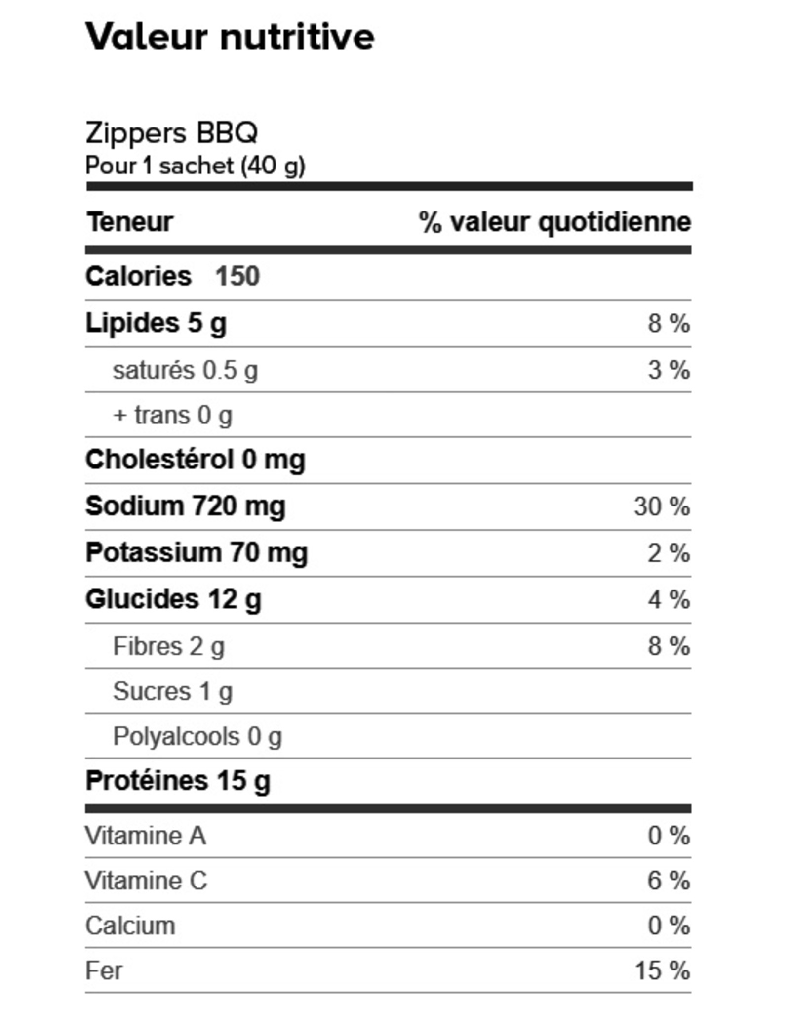 Proti-Snax Boite (1 x 7) ZIPPERS GRIGNOTINE  BBQ