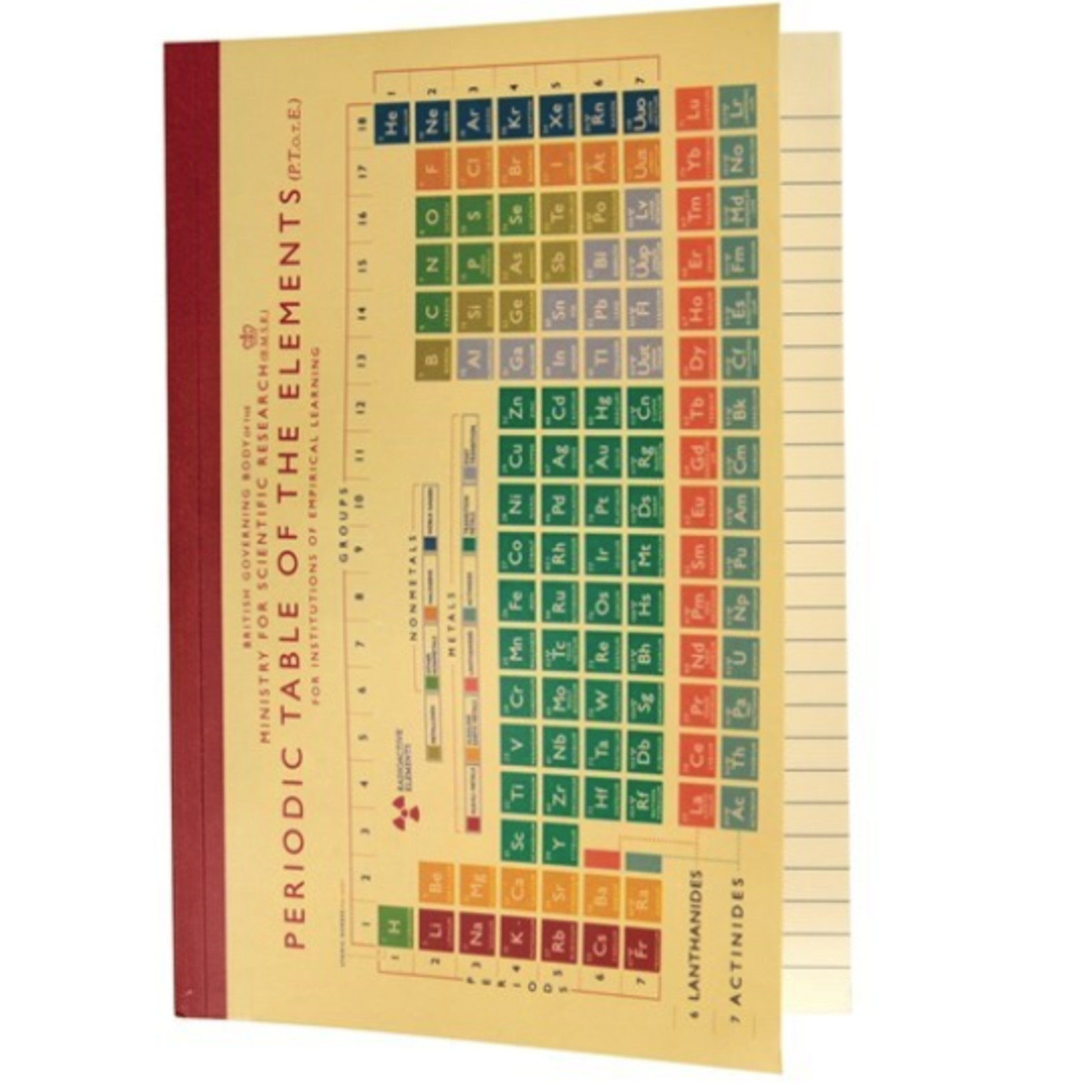Science and Technology Periodic Table Notebook