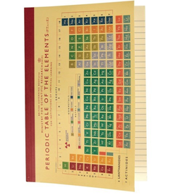 Periodic Table Notebook
