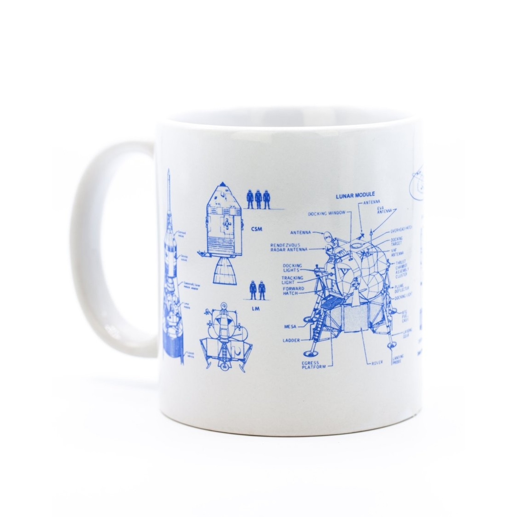 Aviation and Space Mega Mug Rocketry