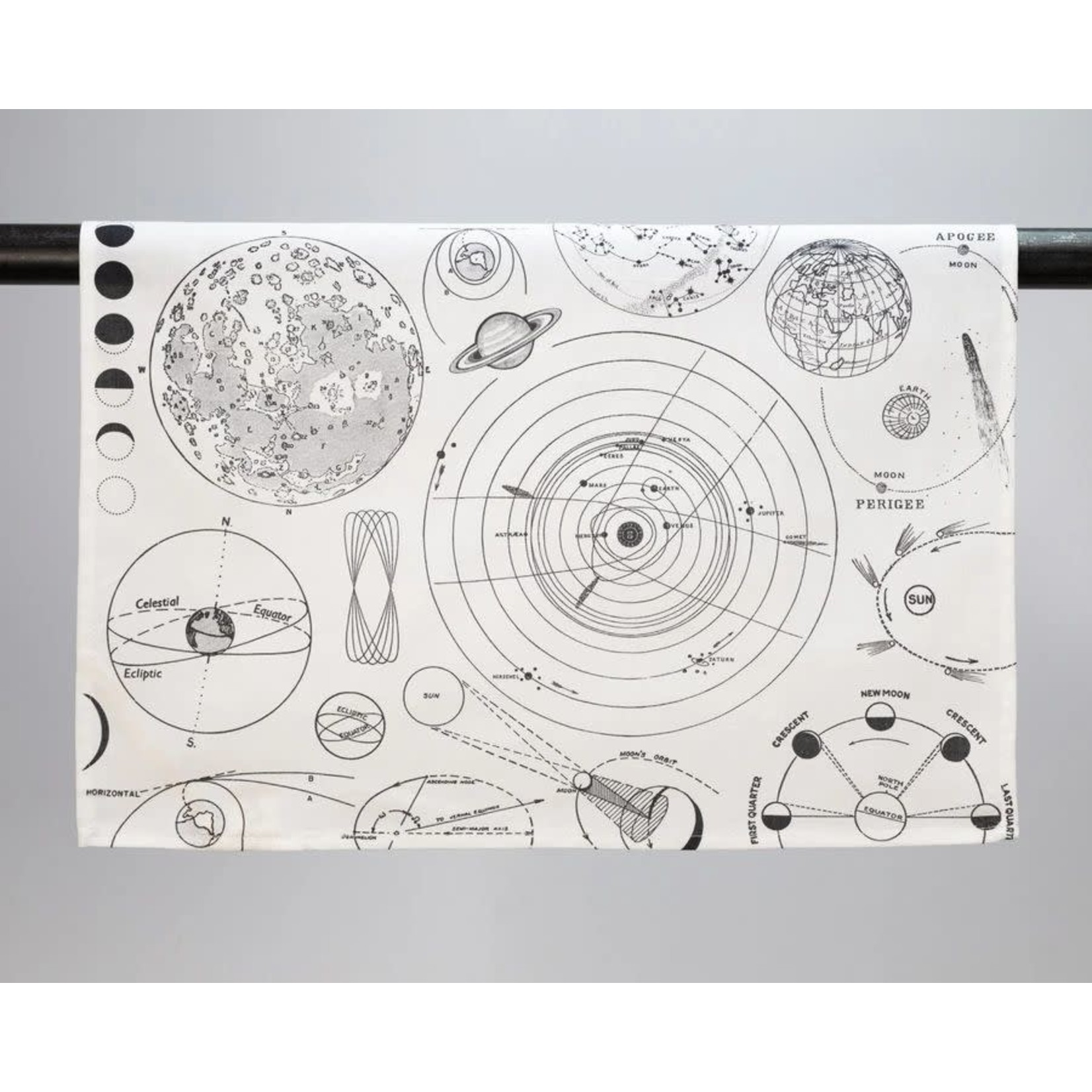 Aviation and Space Linge à vaisselle avec illustrations astronomiques
