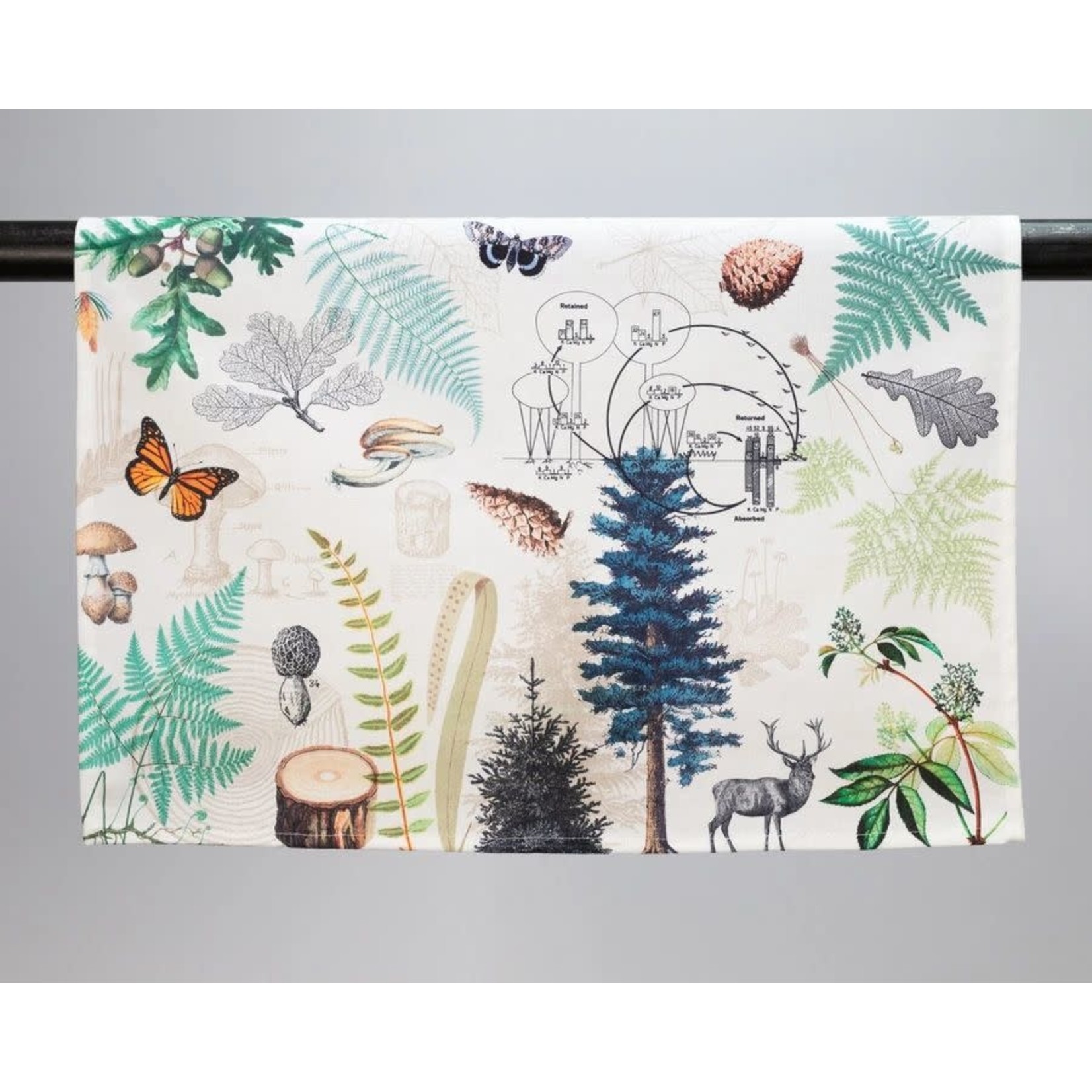 Agriculture and Food Tea Towel Forest Printed