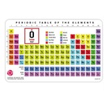 Science and Technology Periodic Table Magnet